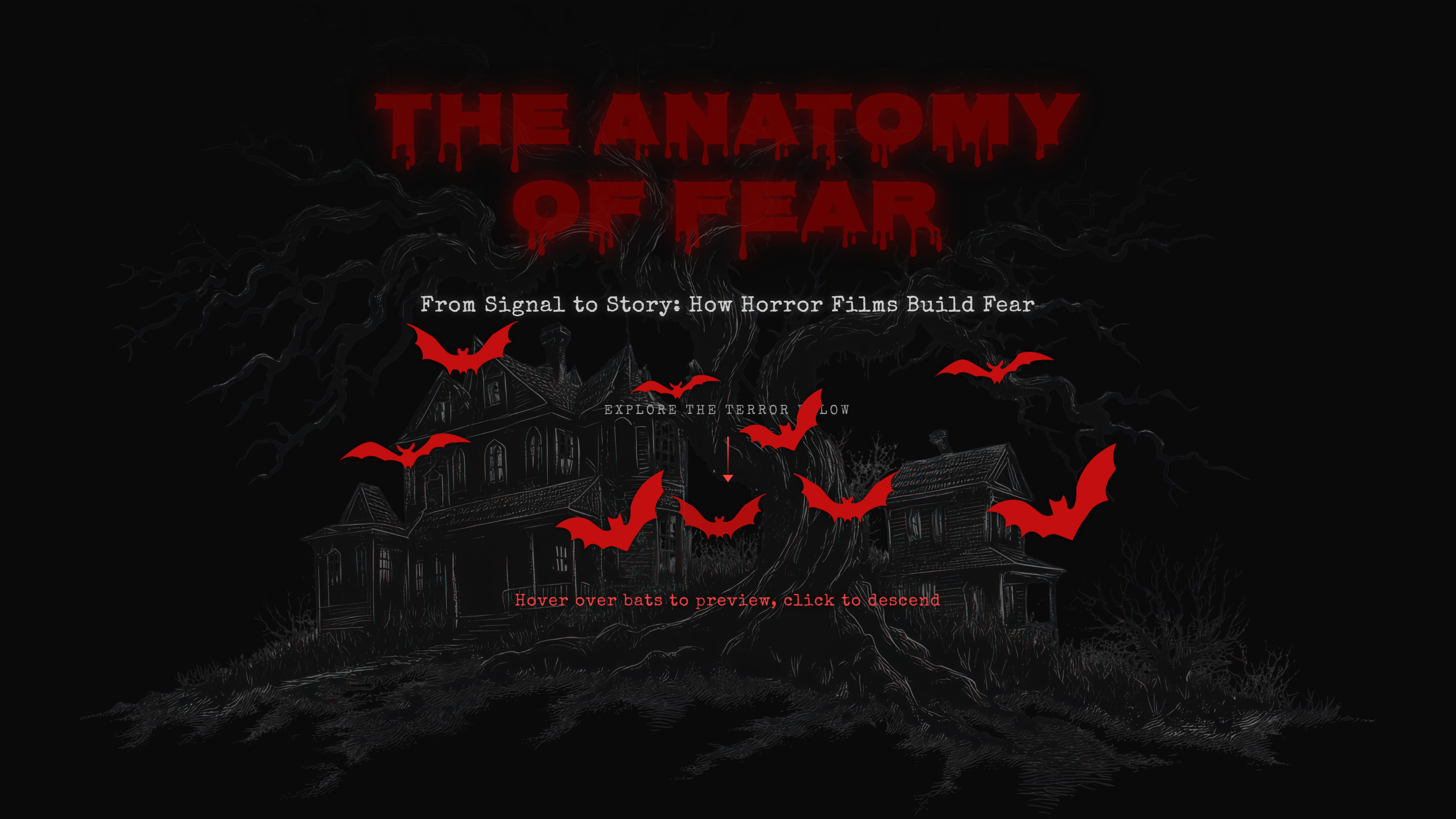 The Anatomy of Fear: Quantifying Horror — hero image