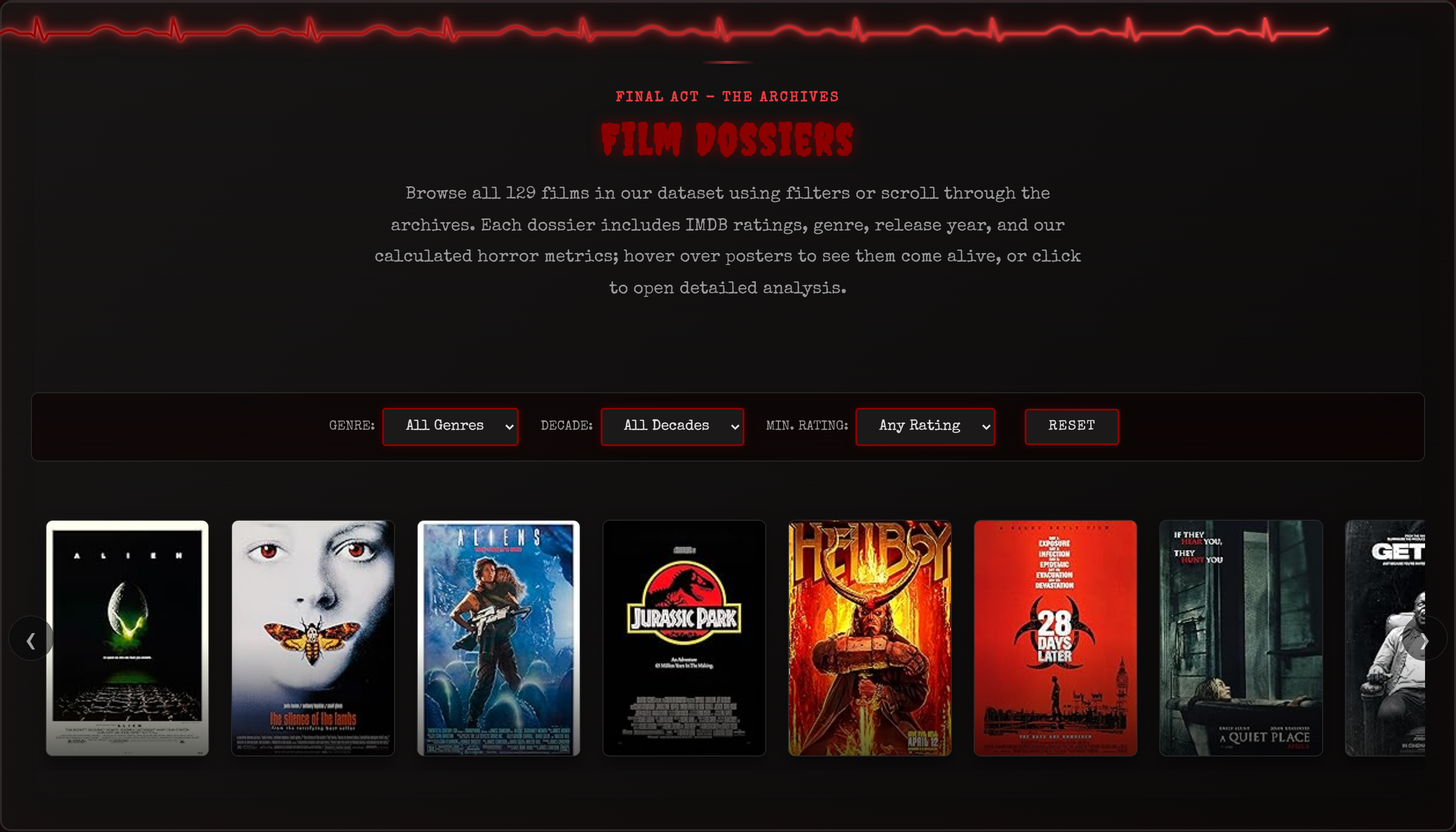 Film Dossiers — screenshot