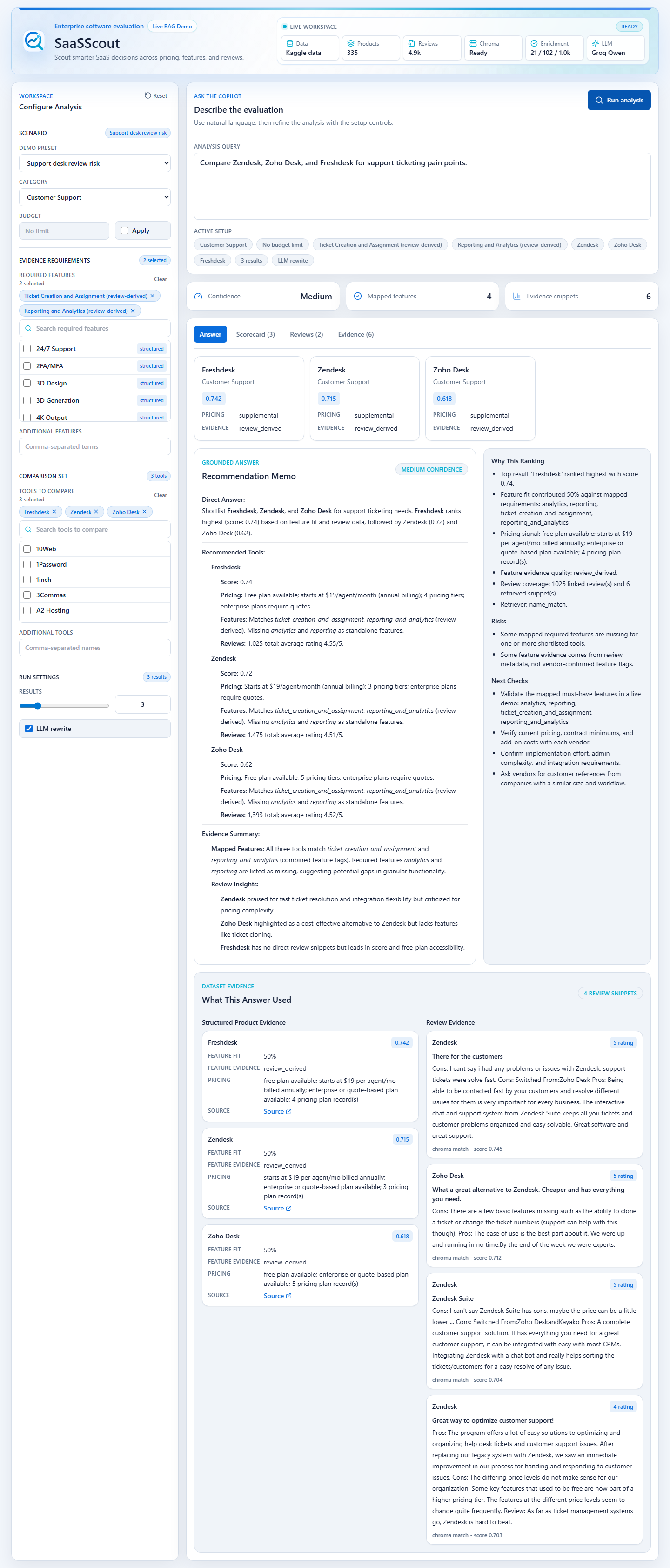 Side-by-side comparison + scorecard — screenshot