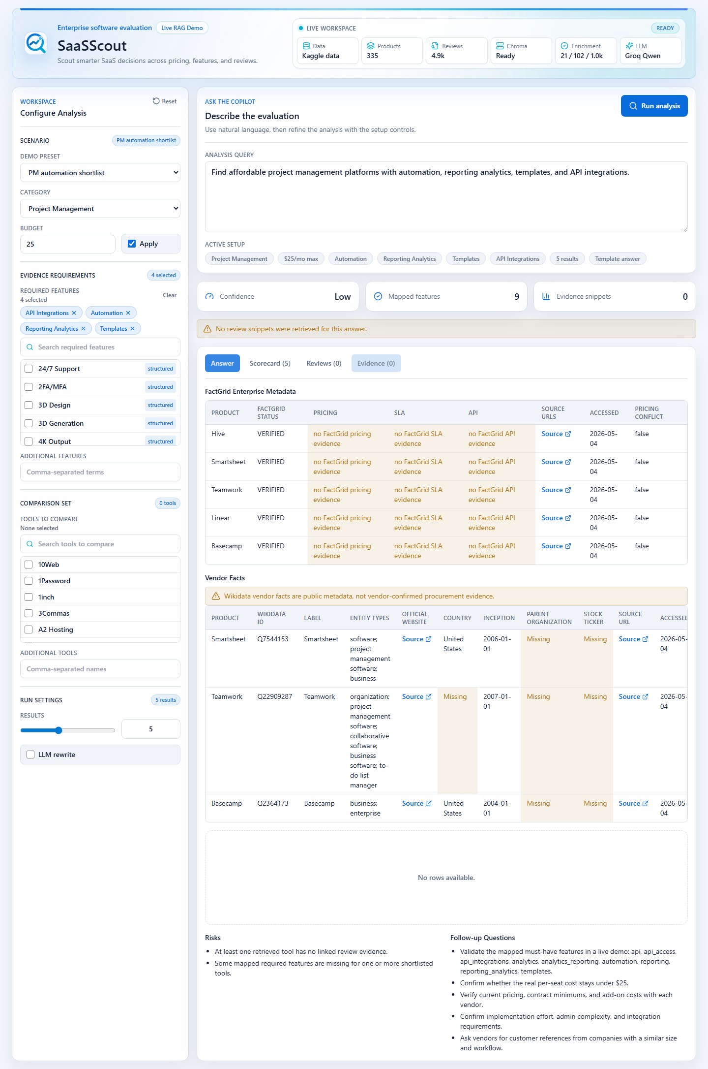 Evidence lanes panel — screenshot